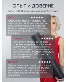Коврик для йоги — Базовый Темно-серый Коврик для йоги — Базовый Темно-серый