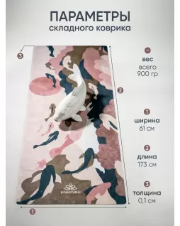Складной коврик для йоги 1 мм — Карпы Складной коврик для йоги 1 мм — Карпы