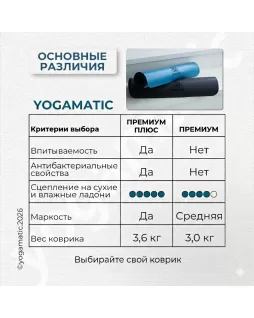 Премиум коврик для йоги с индивидуальным дизайном