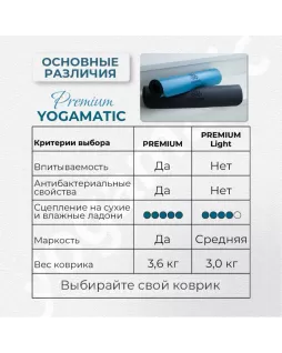 Коврик для йоги с индивидуальным дизайном
